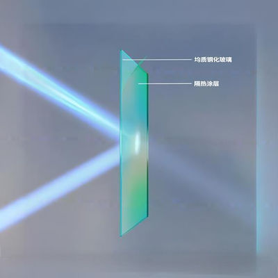 Vidro resistente a UV de alta resistência química para exposições em museus